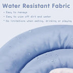 Elizabethan Recovery Cone – Adjustable Collar for Cats and Dogs